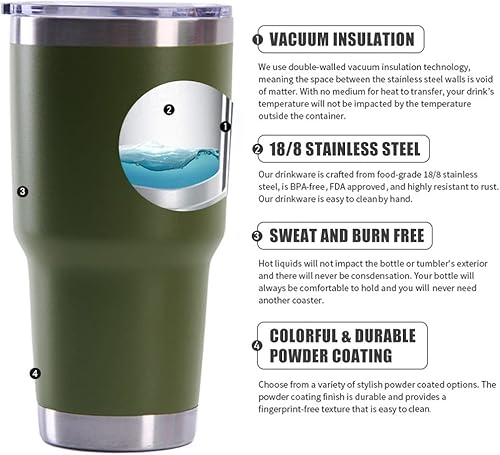 Miniatura 2 de Vaso de 20 onzas con tapa, acero inoxidable de doble pared aislado al vacío, taza de café, taza térmica con tapa resistente a salpicaduras a prueba