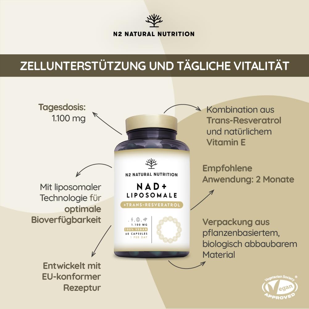 NAD Plus Resveratrol Kapseln 1100mg. Liposomal formel mit Nicotinamide Riboside, Niacin und Vitamin E. N2 Natural Nutrition