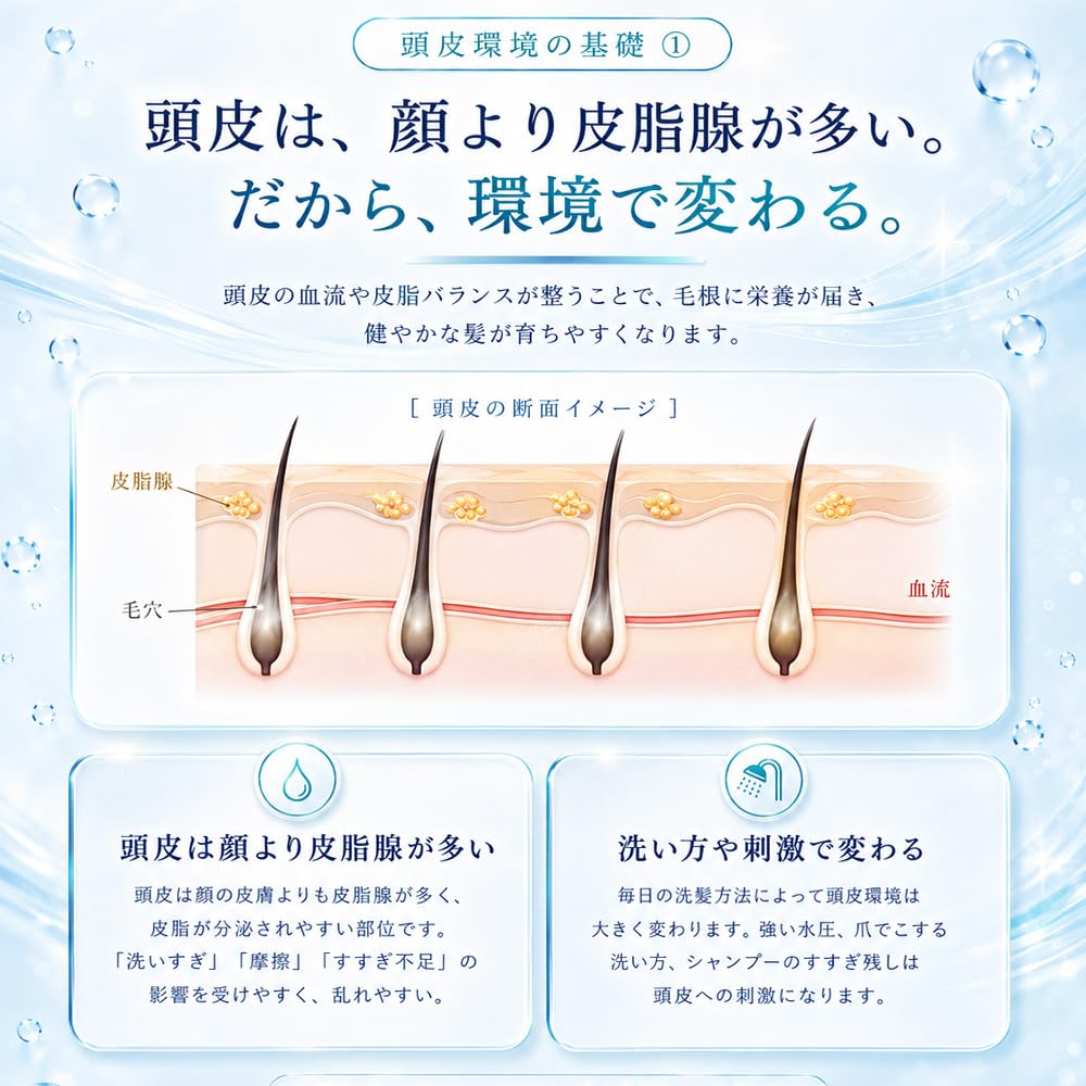 Amazon.co.jp: 【アクアビュル】ウルトラファインバブルシャワーヘッド