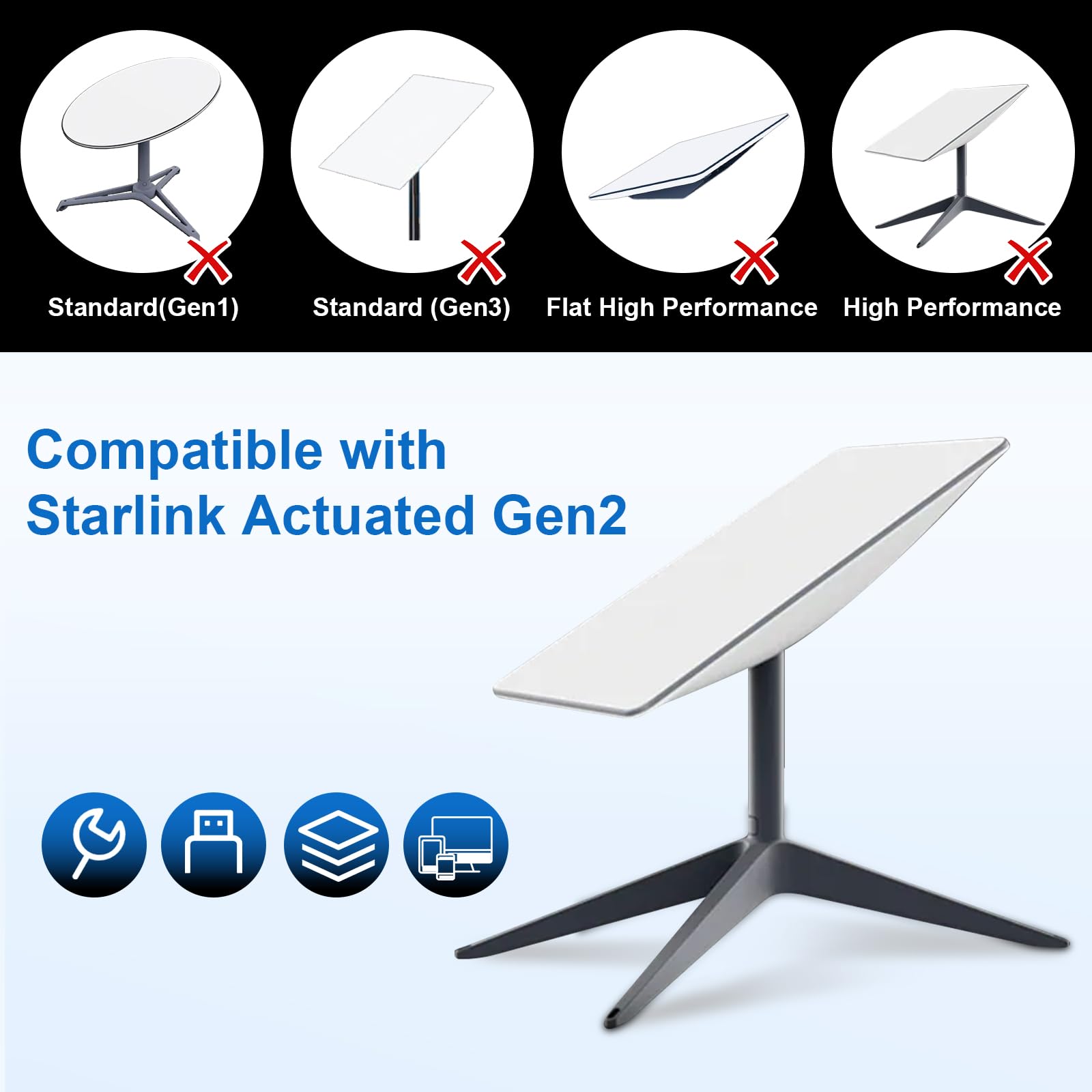 Epson Wireless LAN Unit ELPAP07 - Netzwerkadapter - 802.11b, 802.11g, 802.11n