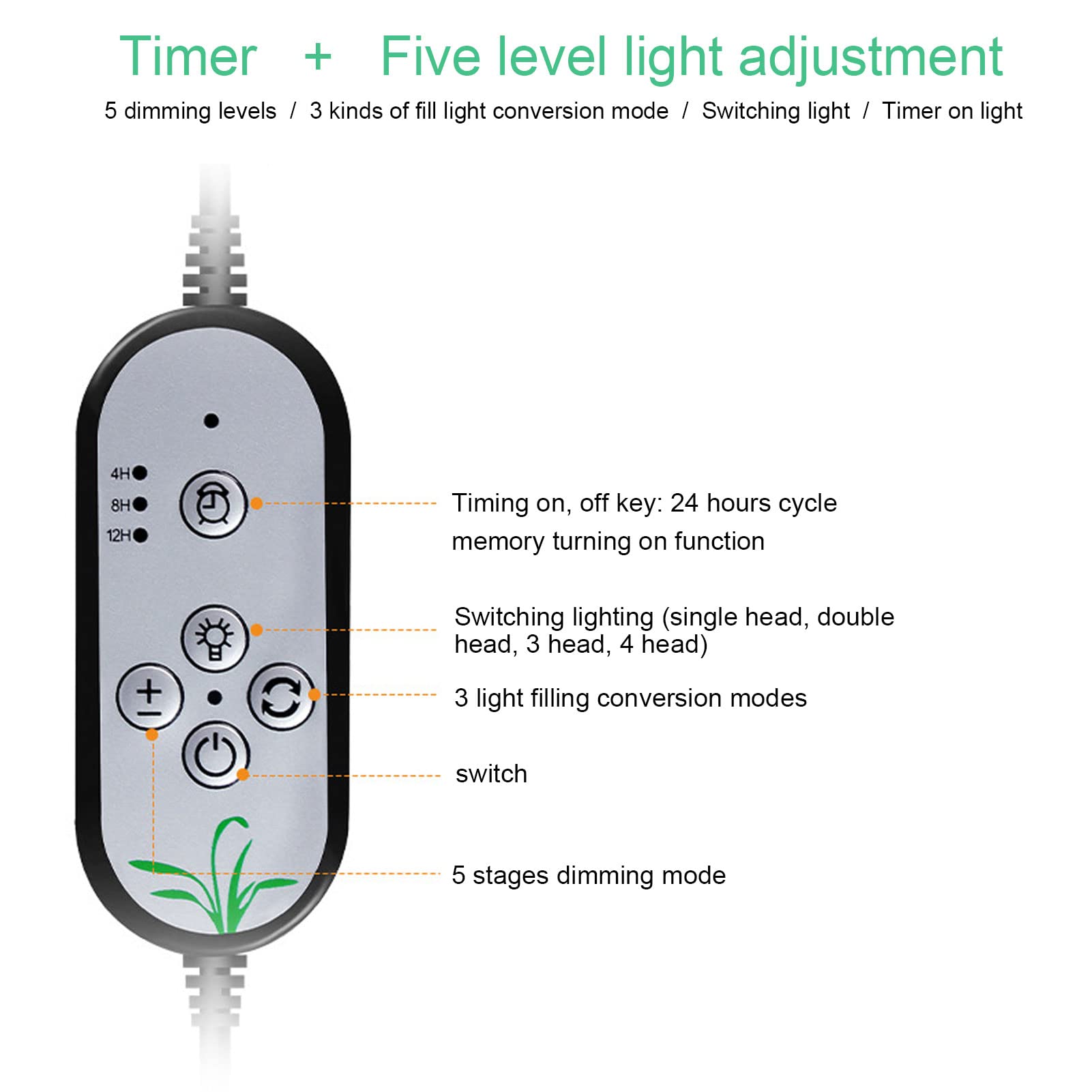 Luz de Crecimiento, luz de Crecimiento LED para Plantas de Interior, luz de aleación de Aluminio de Crecimiento LED 4 Cabezas Luz de Planta USB Ajustable y Flexible con Clip para Interiores