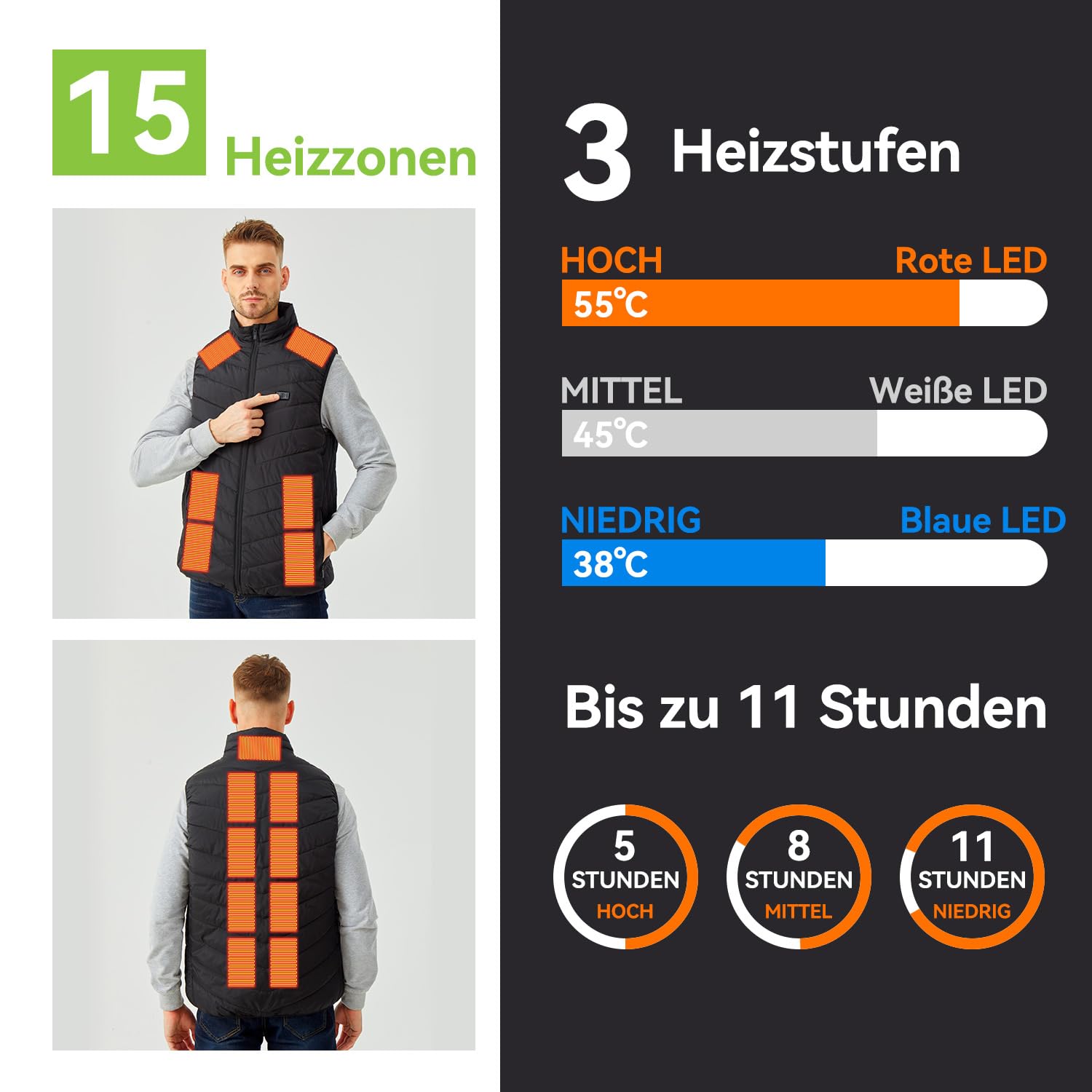 Beheizbare Weste für Herren Damen, Beheizbare Jacke mit 20000mAh QC3.0 Powerbank, 15 Zonen Heizung 3 Temperaturregler, bis zu 11 Stunden Wärme, Weste für Jagd, Wandern, Golf, Skifahren