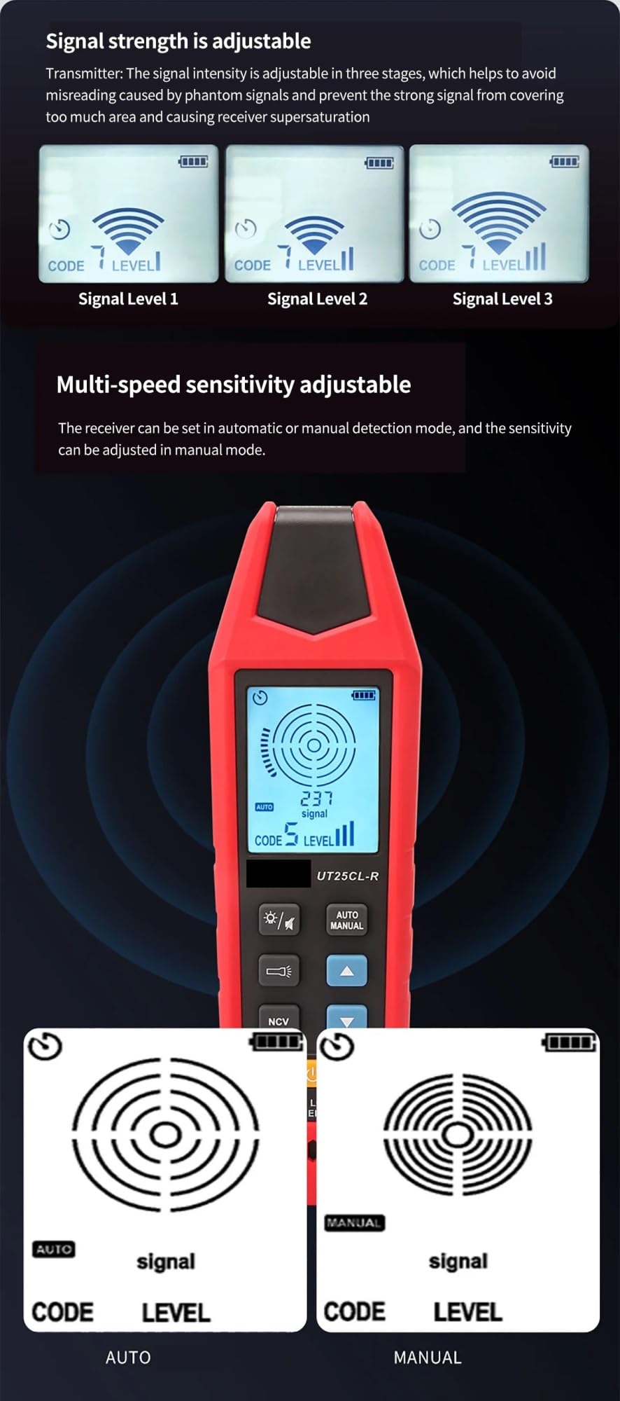 Tester Cavi di Rete, Localizzatore di cavi Rilevatore da parete sotterranei NCV Test unipolare bipolare