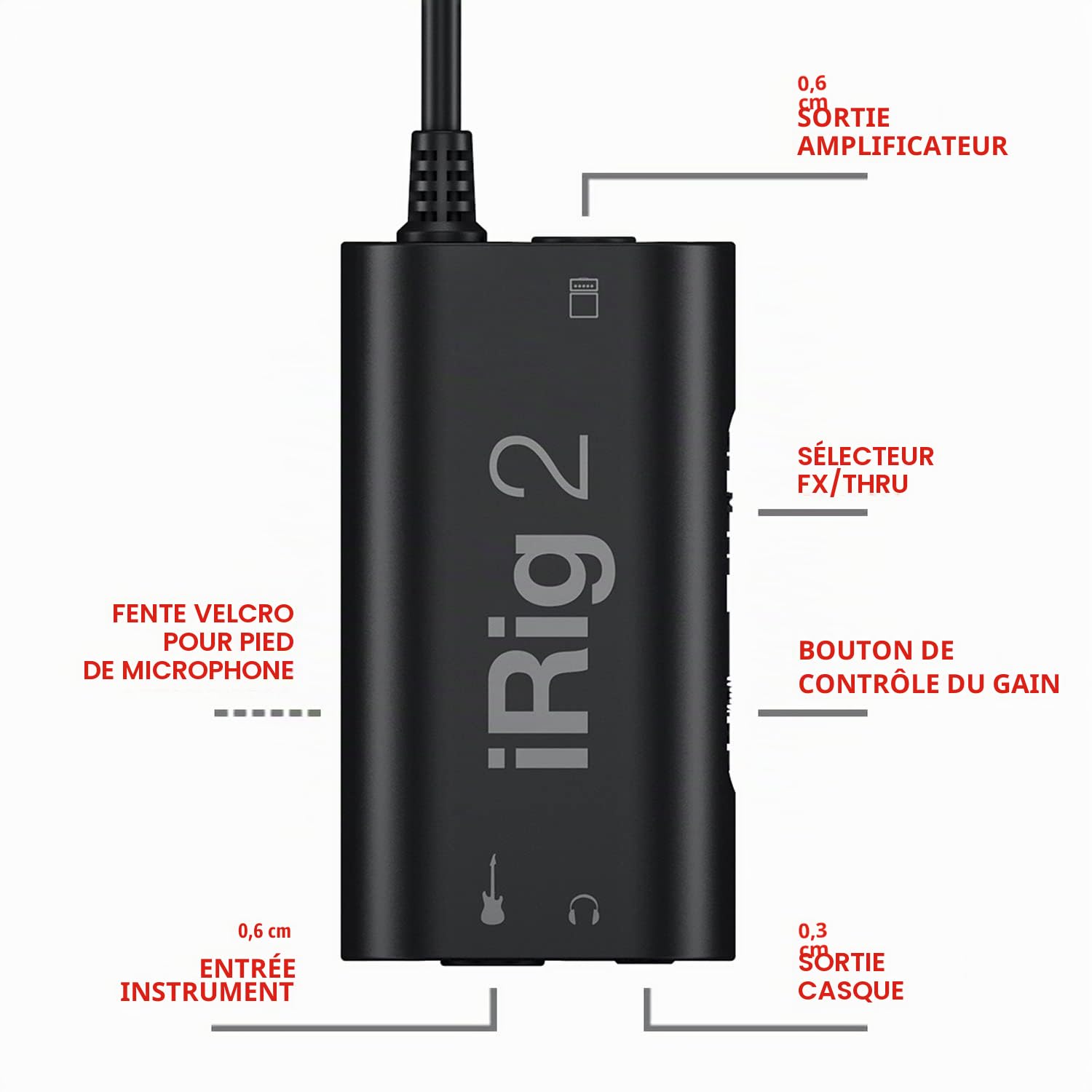 IK Multimedia IP-IRIG2-PLG-IN Interface de guitares et basses électriques pour iOS