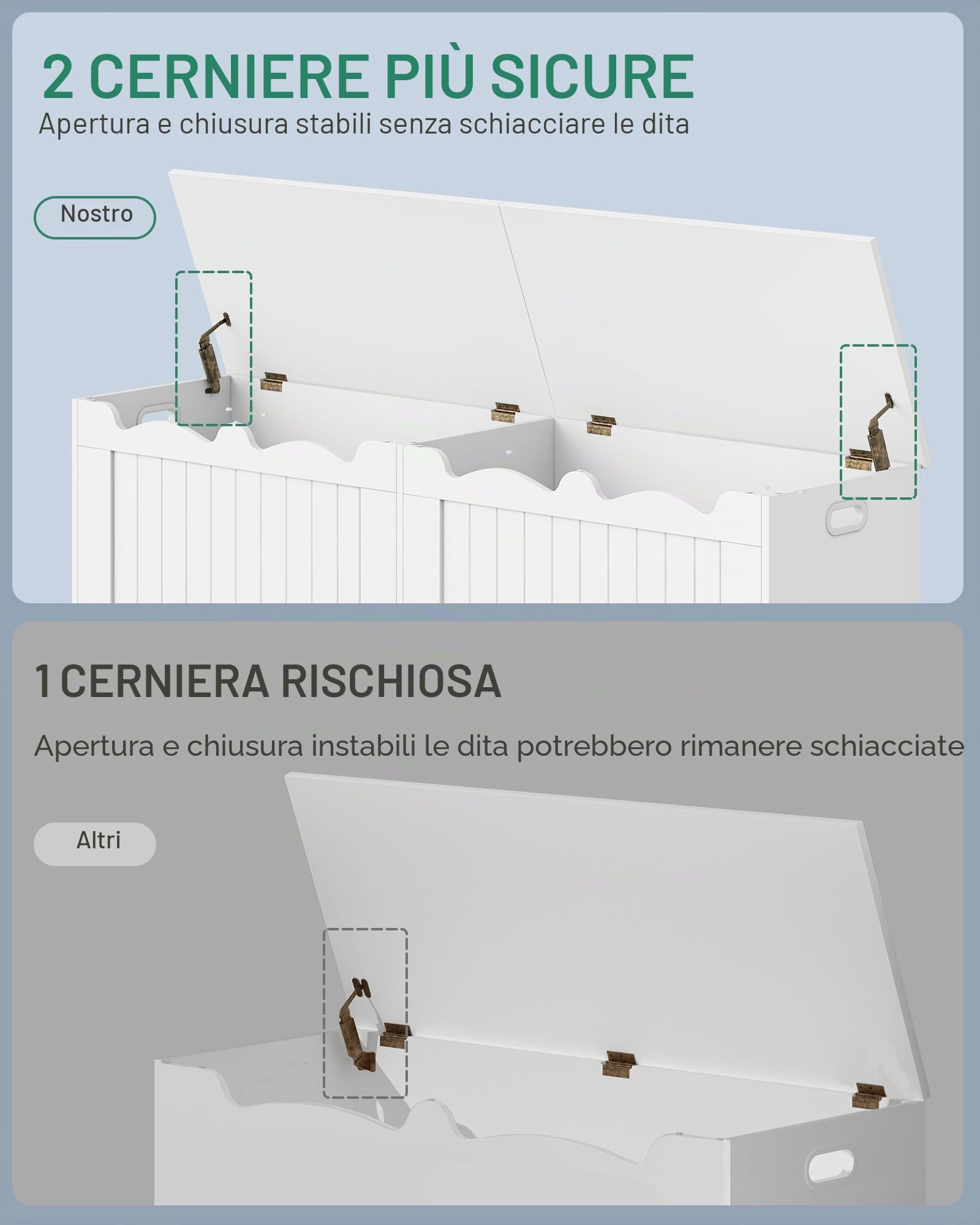 Hzuaneri cassapanca contenitore da interno, Panca a Ribalta di Grande Capacità, Risparmia Spazio, Adatta per Soggiorni, Ingressi, Disimpegni e Camere da Letto, 40 x 150 x 48 cm, Bianco SB01503X