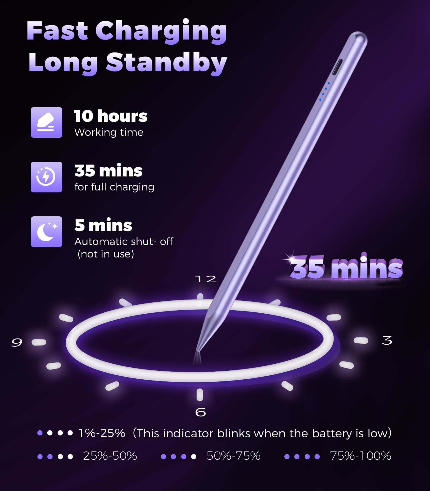 CMARS Lápiz capacitivo para pantalla táctil, lápiz digital universal para iPad, iPhone, Samsung, Huawei, Xiaomi, Android y más dispositivos, recargable, lápiz digital con función magnética, color
