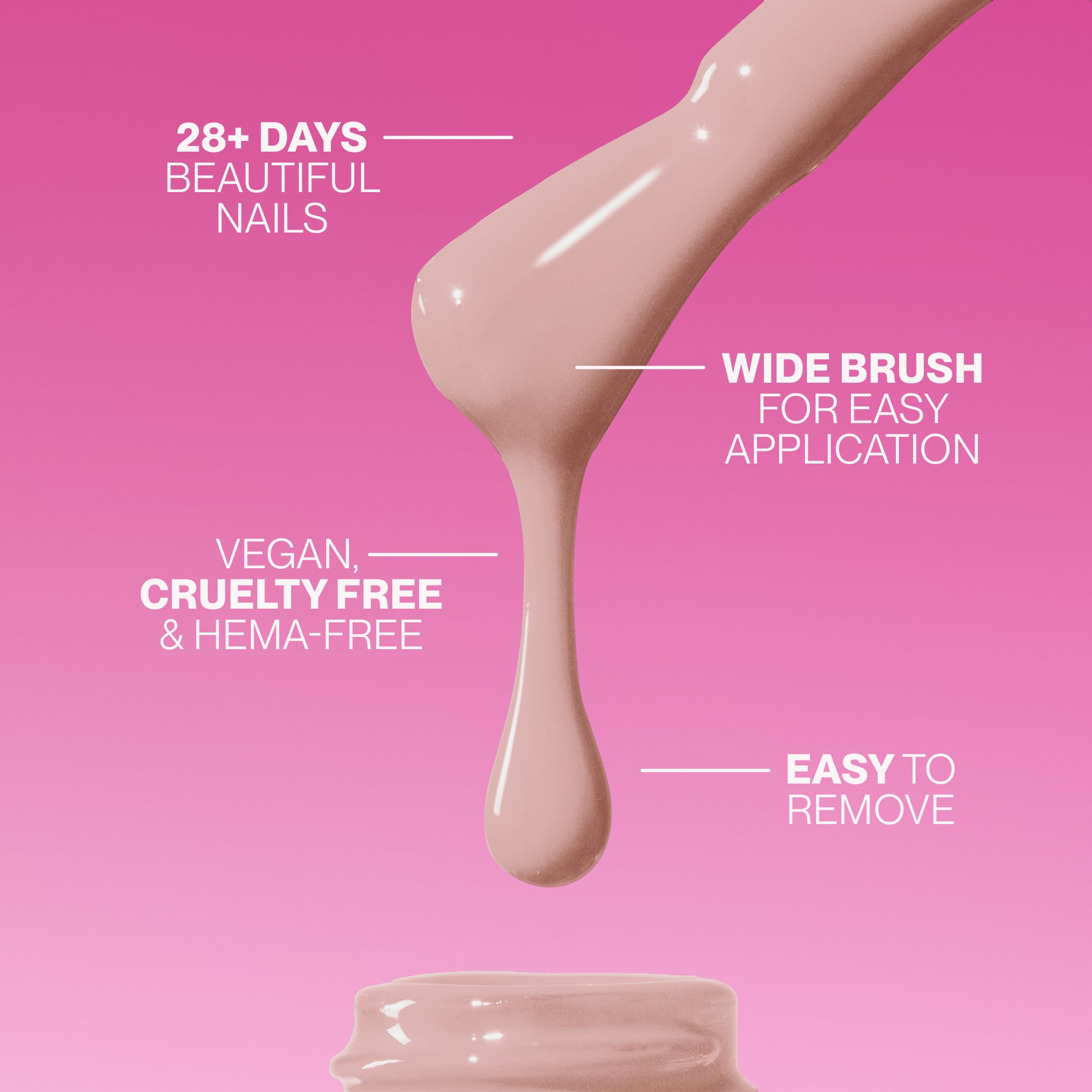 Pink Gellac Kit de Uñas Semipermanentes - Set de Manicura y Pedicura con Pro Lampara Uñas Semipermanentes Rosa, 4 Tonos Rosas 15 ml, Top Coat y Base Coat, Removedor y Limpiador - Calidad de Salón