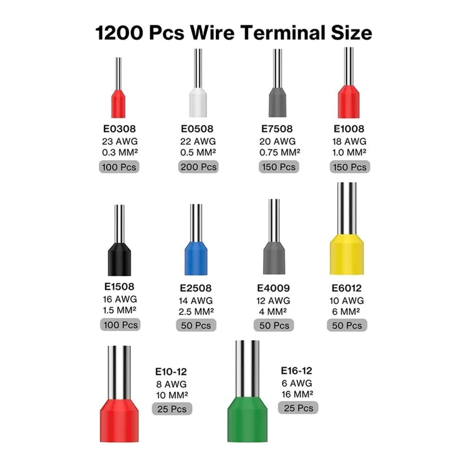 1200pcs Ferrule Terminal Kit, Insulated Ferrule Crimp Connectors Ends Terminals Pins, Double Wire,Single-Line Ferrules AGW 23-6