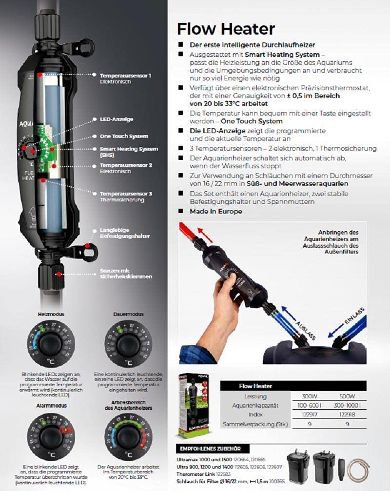 Aquael Flow Inline - Calentador de Acuario (500 W)