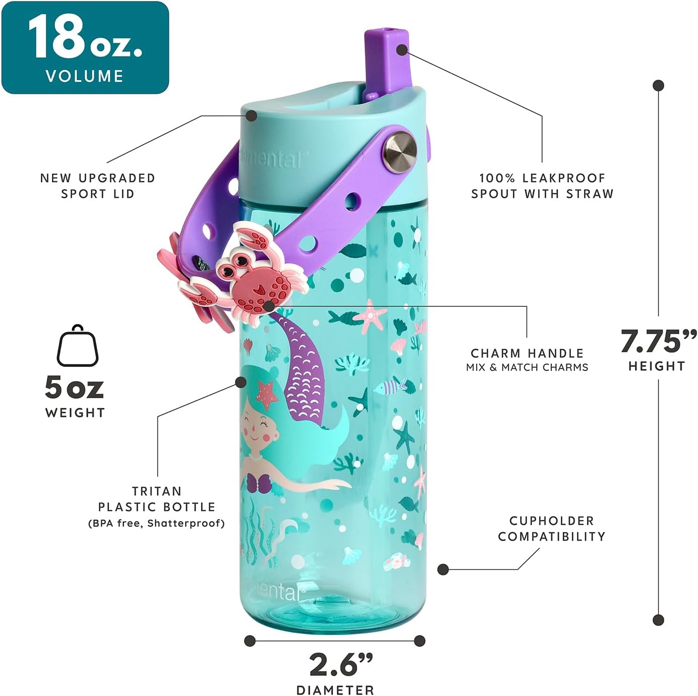 Elemental Water Bottles for Kids - Splash Kids Water Bottle for School with Fun Charm Handle - BPA Free Tritan Plastic Bottle with Straw Leak Proof When Spout is Closed - 18oz - Mermaid - Image 2