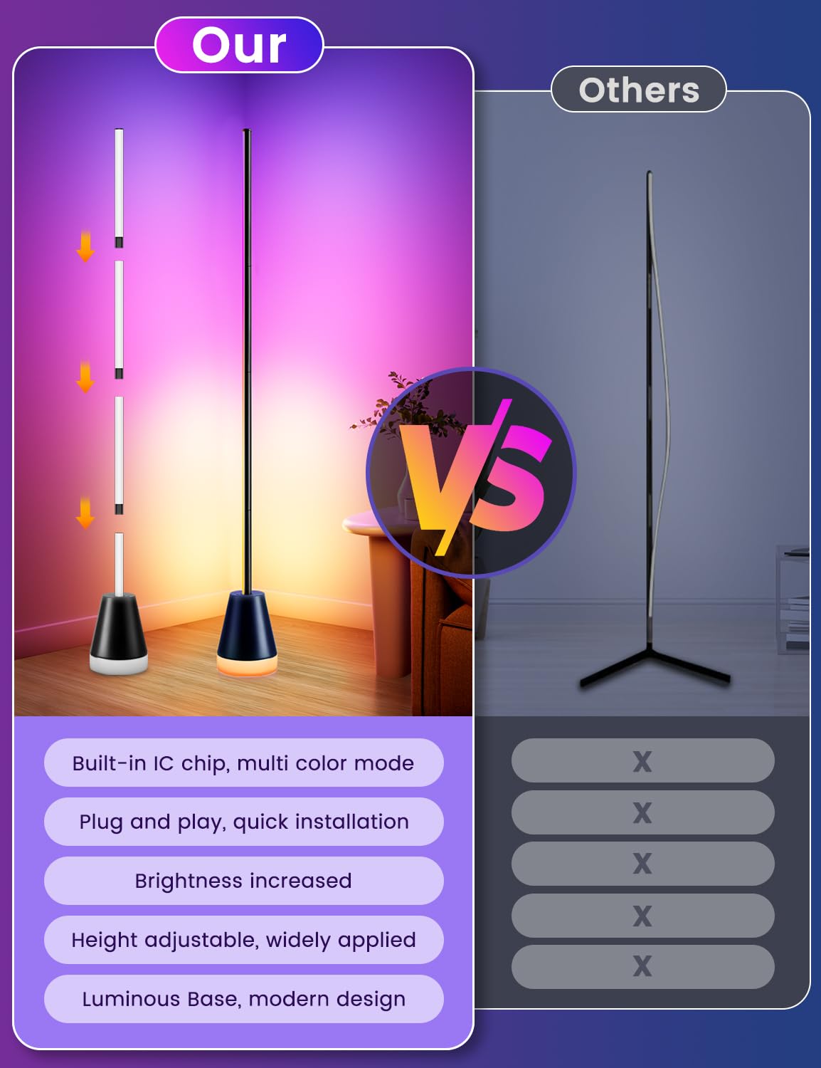 LED Stehlampe für Wohnzimmer, App & Fernbedienung, 68 Szenen 16 Millionen Farben mit Musik-Synchronisation und Timer, Dimmbare Stehlampe mit Farbwechsel und Leuchtendem Sockel