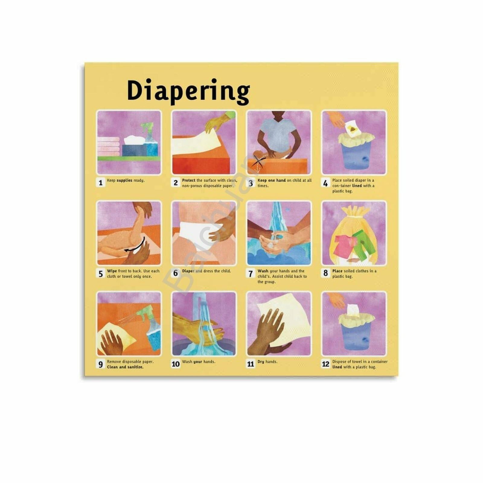 SSOPTMCB Infant Care Educational Poster The Ultimate Diaper Changing Guide for Moms and Dads(Unframed,08x12inch(20x30cm))