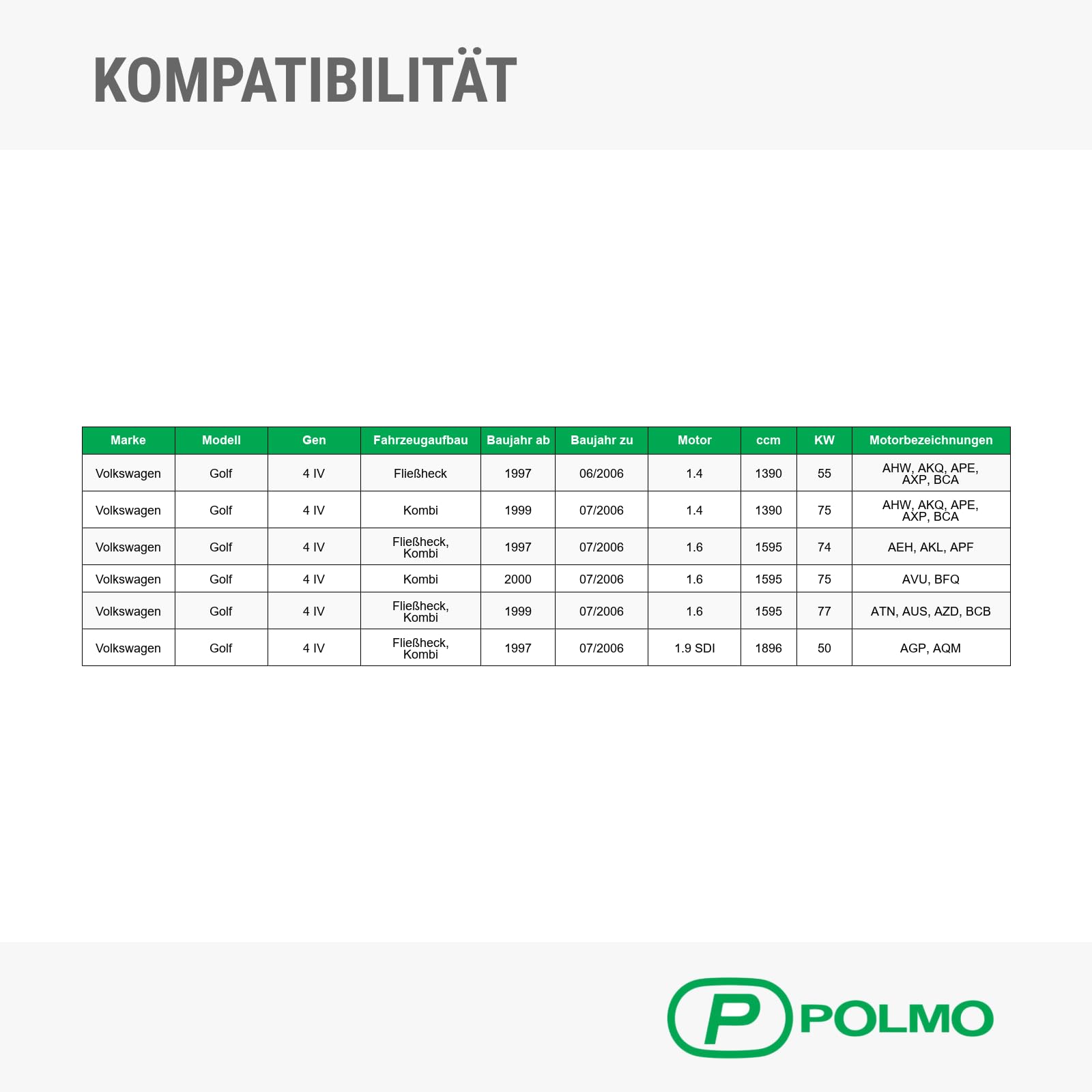 POLMOstrow Auspuff Mitteltopf für VW Golf 4 IV 1.4 1.6 1.9 SDI Fließheck, Kombi 1997-07.2006