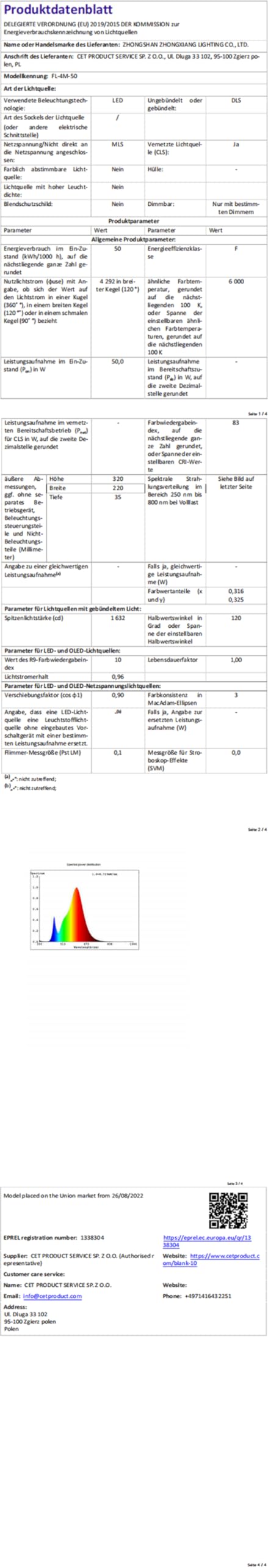 Projecteur Exterieur led 50W Spot led Extérieur avec prise mâle IP66 Etanche Eclairage de Sécurité avec 3m câble, Super lumineux Lumières d'inondation pour Jardin Patio Garage, Blanc chaud 3000K