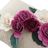 Vista 3 de King Rose - Funda de almohada para cojín de lana sólida 3D, 12.0 x 20.0pulgadas