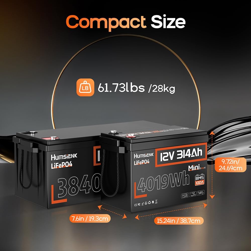 Dimensions of the HumsiENK 12V 314Ah LiFePO4 battery, showing its compact size of 15.24 x 9.72 x 7.6 inches and weight of 61.73 lbs.