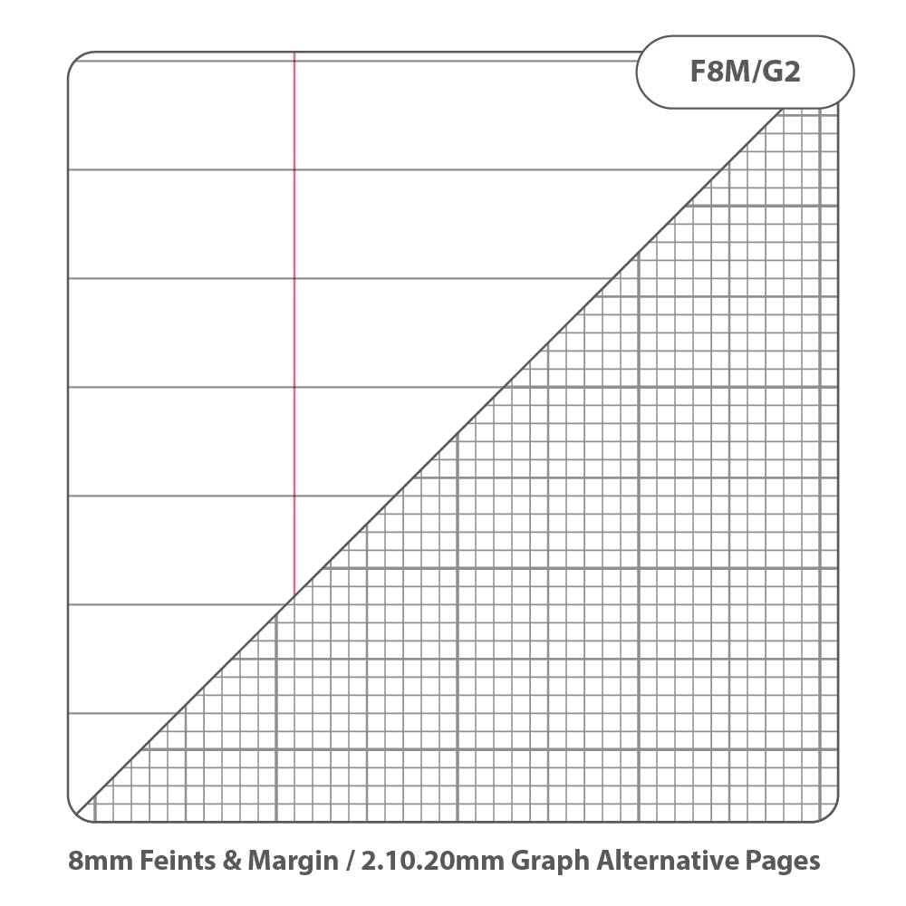 Rhino Science Book, A4, 64 Pages, 8mm Ruled with Alternate 2:10:20 Graph Paper, SDSC2Y-0