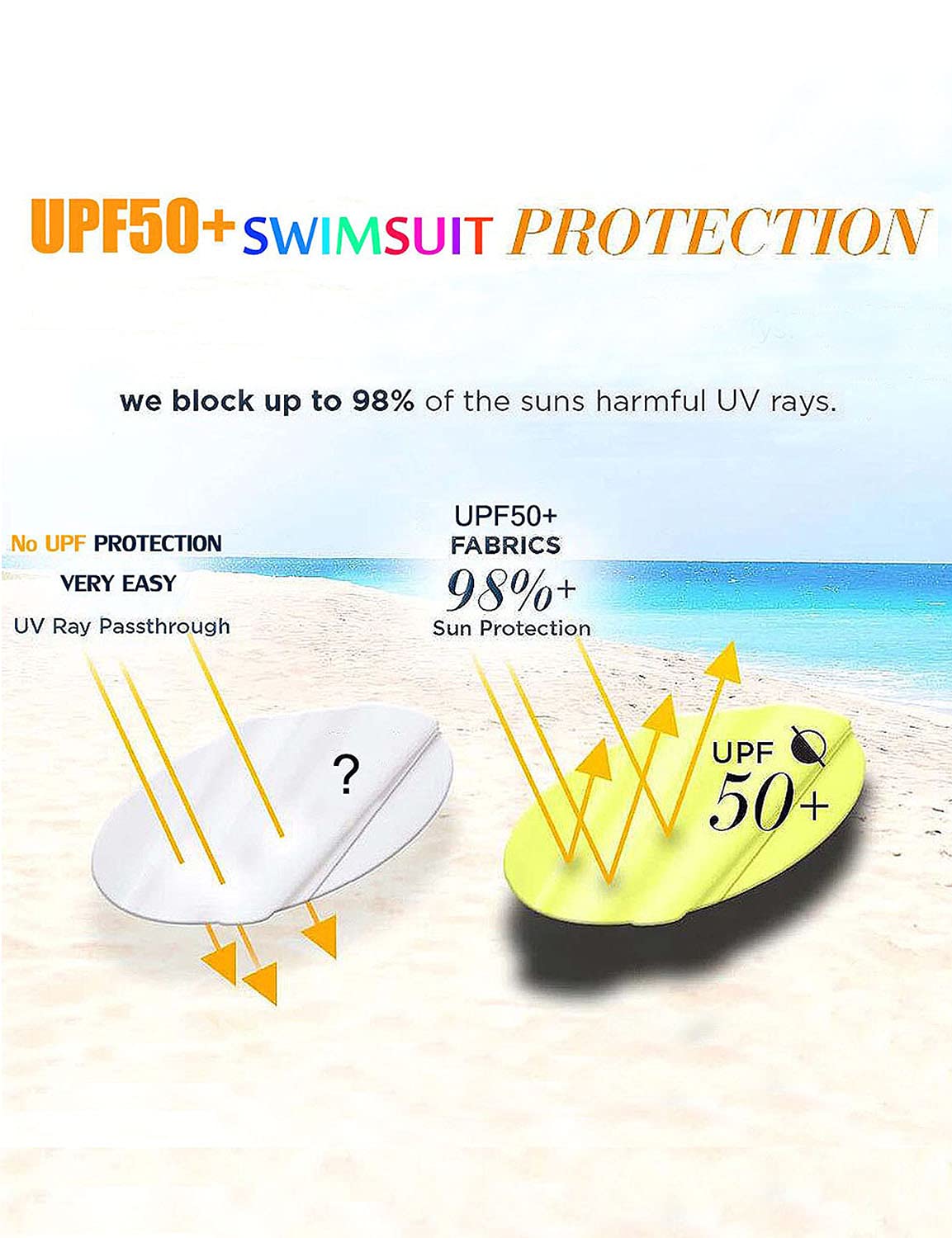 weVSwe Baby Toddler Boy Swimsuit Long Sleeve Baby Swimwear UPF 50+ Sun Protection Rash Guard Swimming Costume with Crotch Zipper 0-3 Years — view 5