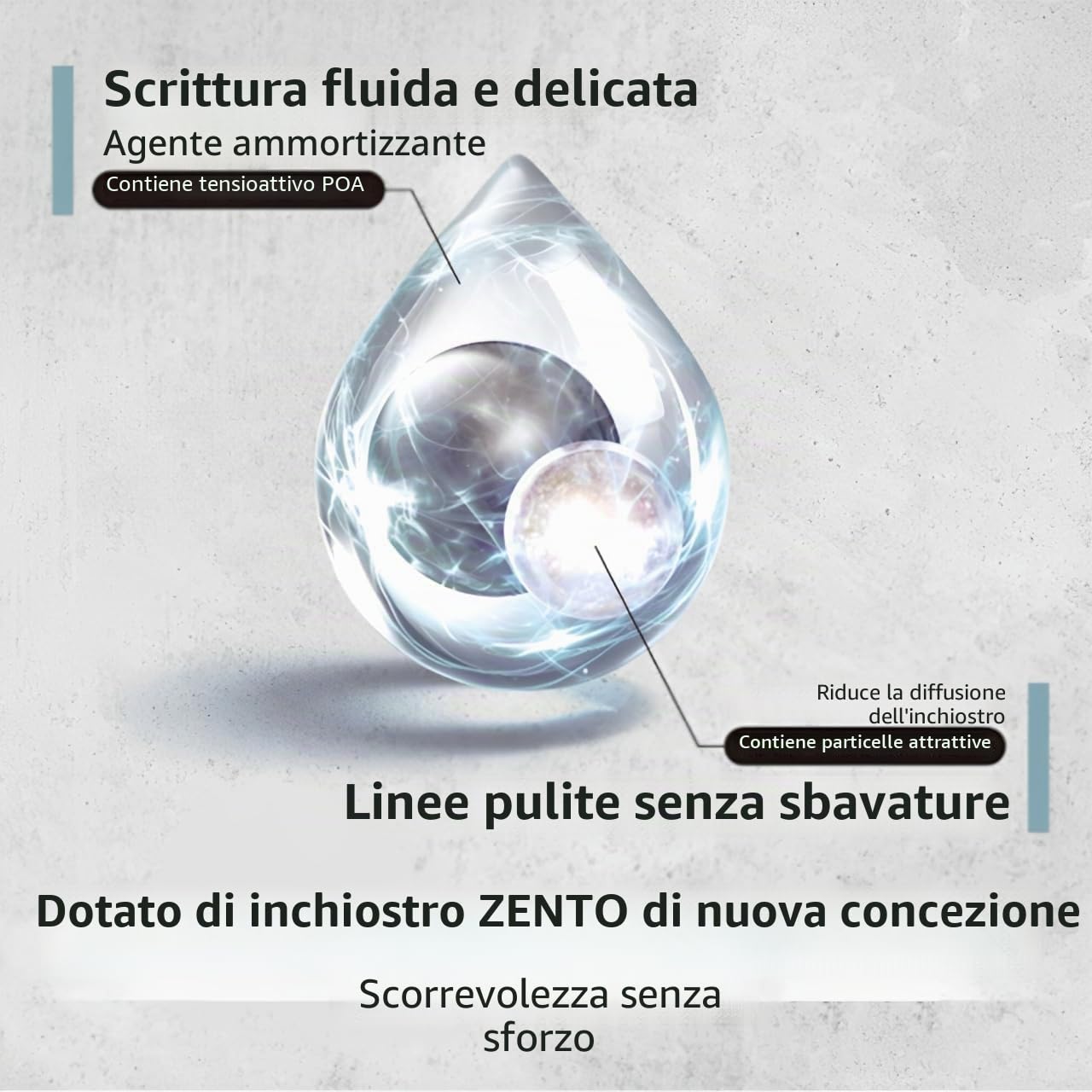 Penna a sfera modello Signature ZENTO in metallo nero con inchiostro da 0,5 mm, colore nero UBZH05M.24 con pennino capacitivo originale