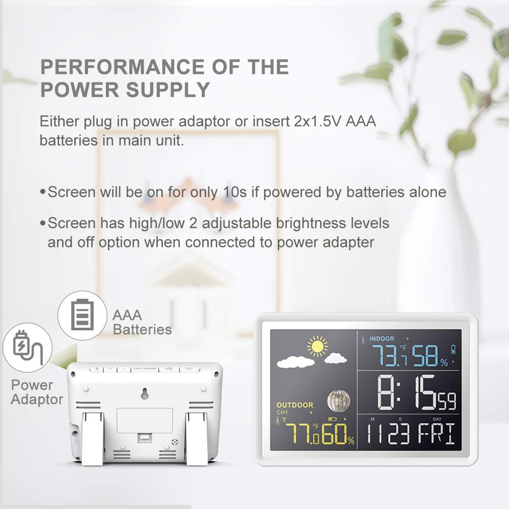 Wittime Latest 2081 Wireless Weather Station Indoor Outdoor Thermometer ...