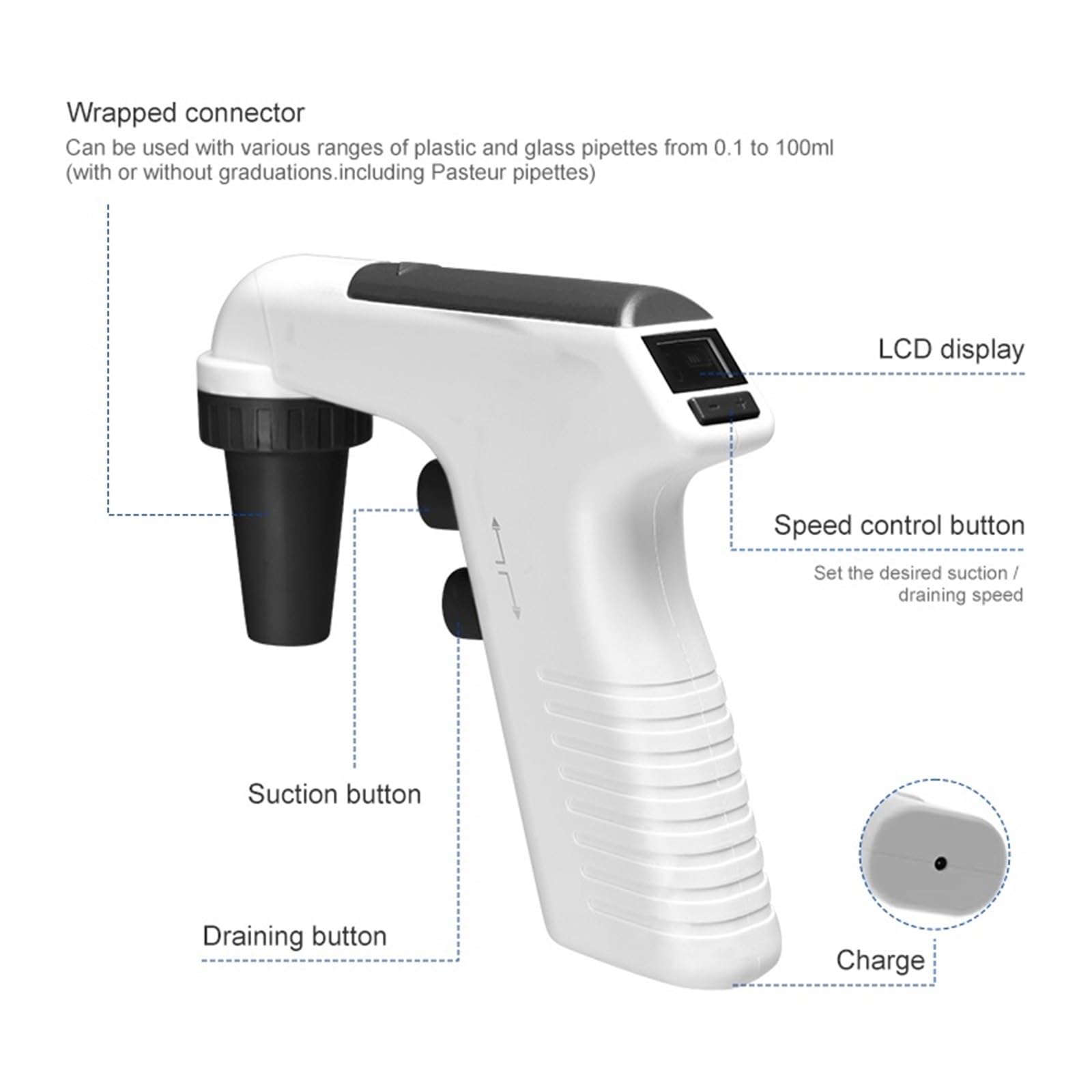 Pipetten Pipette, Labor-Elektrosteuerung, Digitaler Automatischer Pipettierer, Motorisierter Füller,Labor