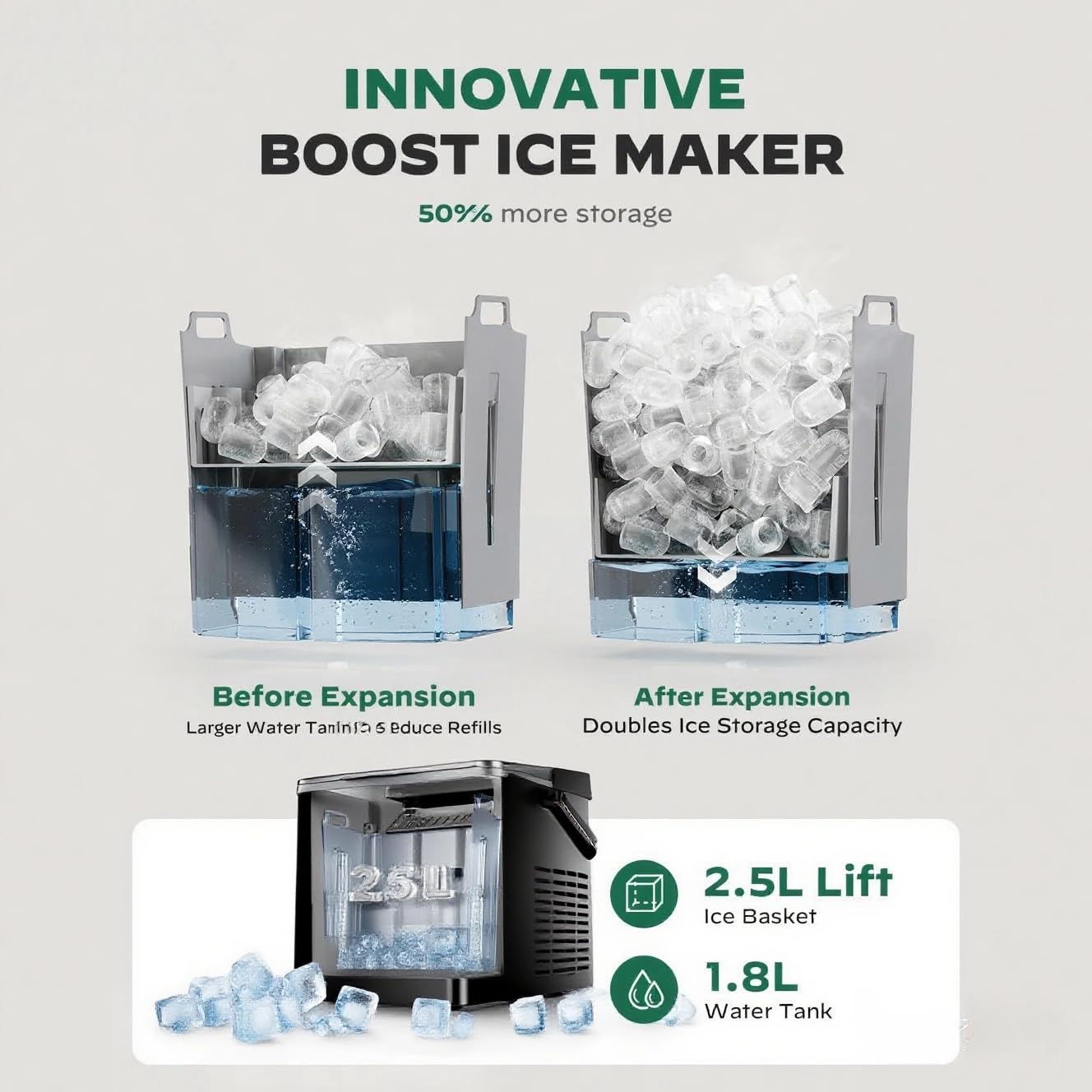 Silonn Boost Ice Maker, 2.5l Ice Basket And 1.8l Water Tank, Makes 9 Bullet Ice Cubes In 6 Mins, Countertop Ice Machine With Self-Cleaning & LED Touch Control, 2 Selectable Ice Sizes on Fridge.com - View 3