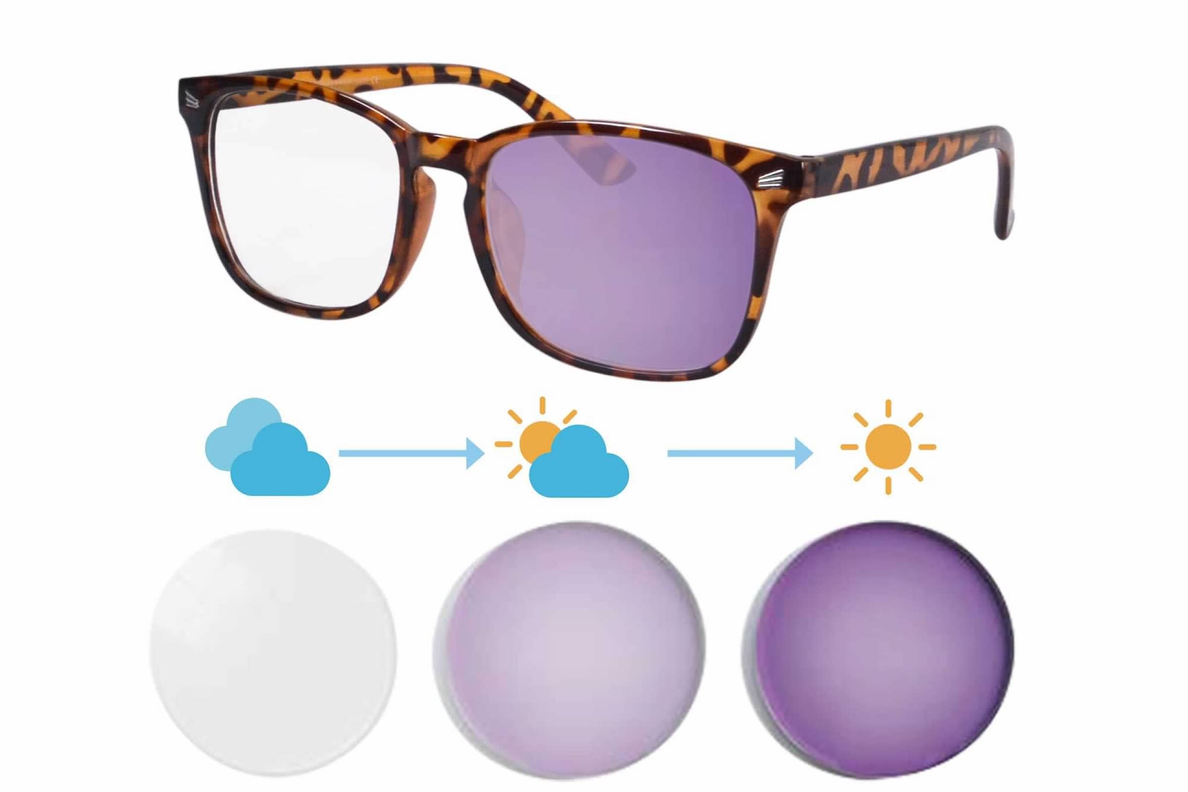SHINU Okulary damskie fotochromowe niebieskie okulary damskie przejściowe różowe okulary zmieniają szare okulary zewnętrzne 8068, C6, Medium