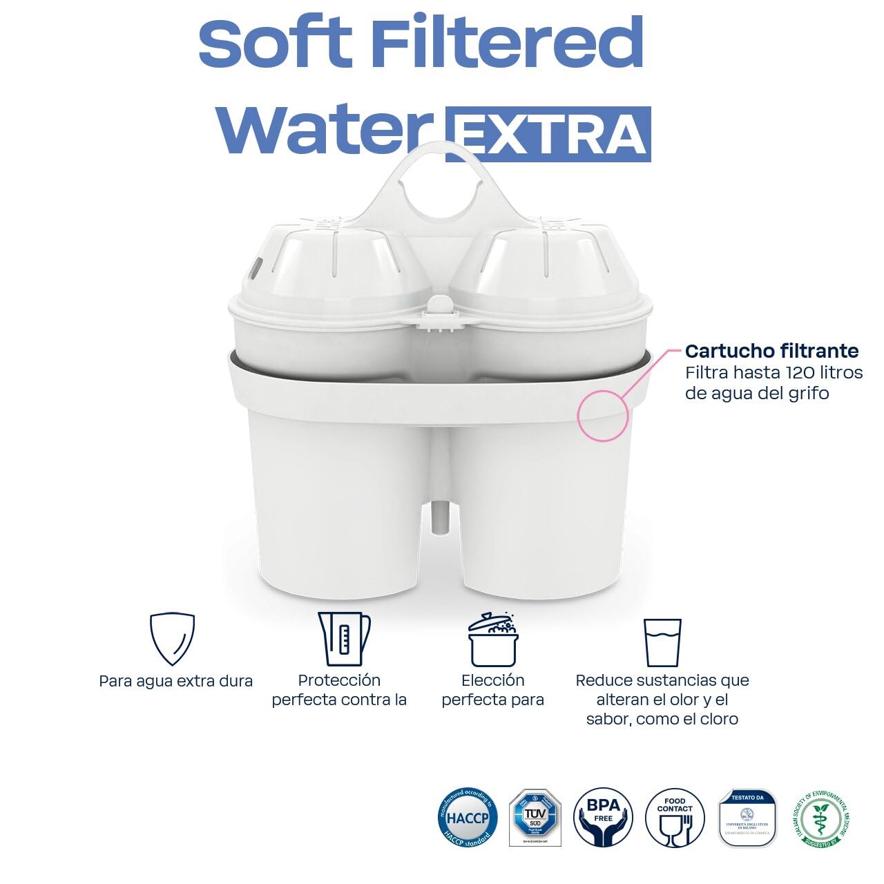 BWT filtro agua SOFT WATER EXTRA – Pack 12 | Jarra filtradora de agua compatible | Purificador de agua doméstico | filtros jarra bwt | Reduce cal y cloro | Desde dureza de 15 °dH | filtro jarra BWT | A partir de 15 ° dH de dureza del agua, filtra cal, clo