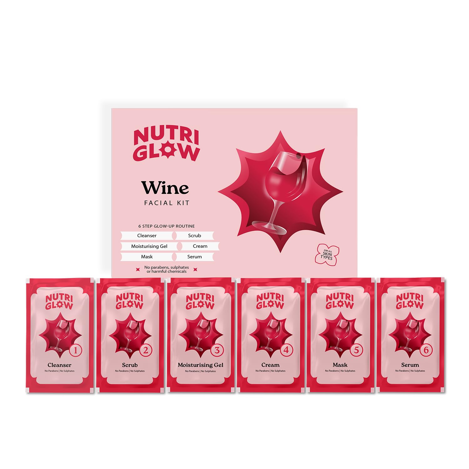 NUTRIGLOW NATURAL'S Advanced Pro Formula Wine Facial Kit For Glowing Skin, Blemish Free Fairer Complexion For All Skin Type, 2.11 Oz