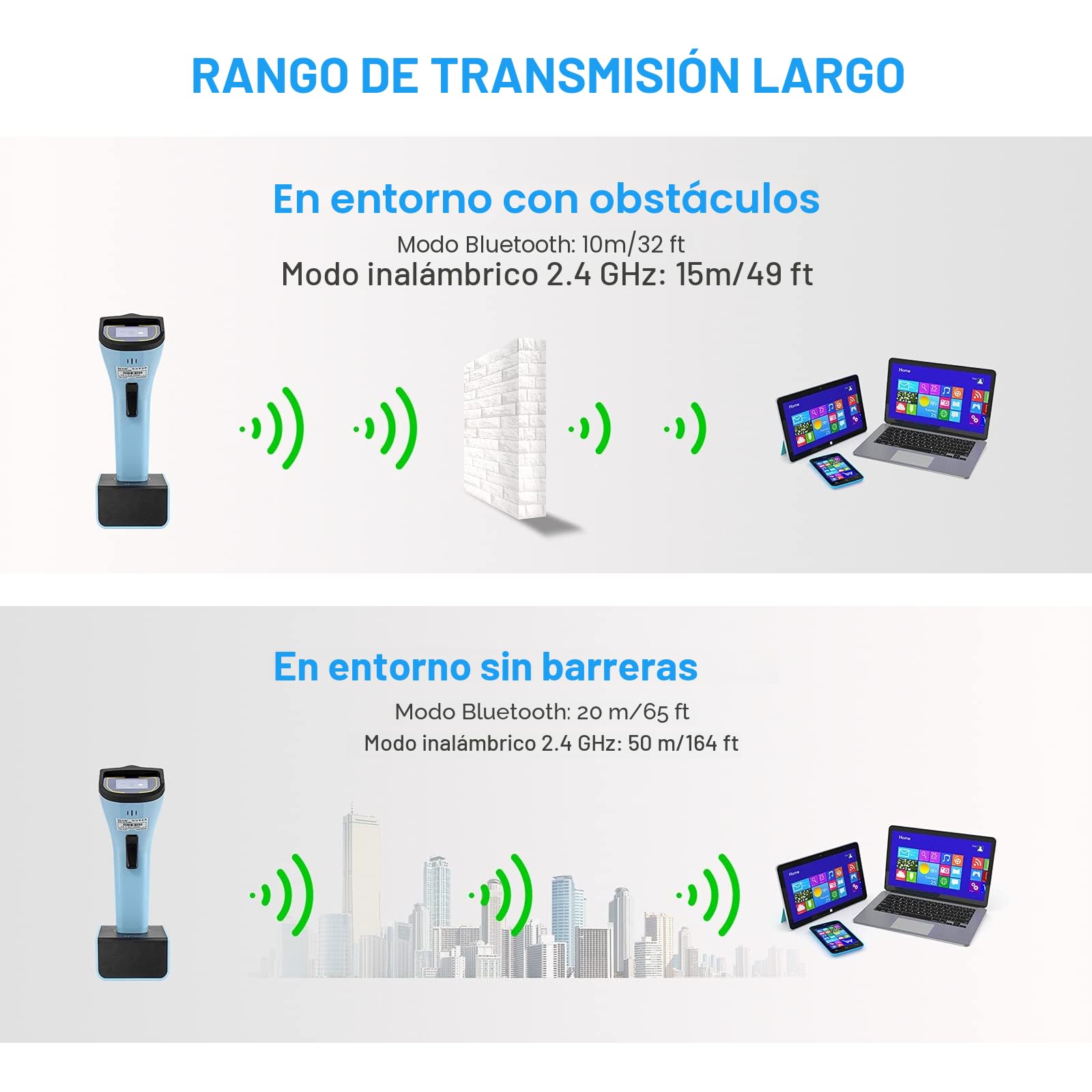 NETUM DS7500 Escáner de código de Barras 2D inalámbrico Bluetooth, Base de Carga, Memoria incorporada Funciona con Mac OS, Windows, iOS, Android, transferencias de hasta 50 Metros