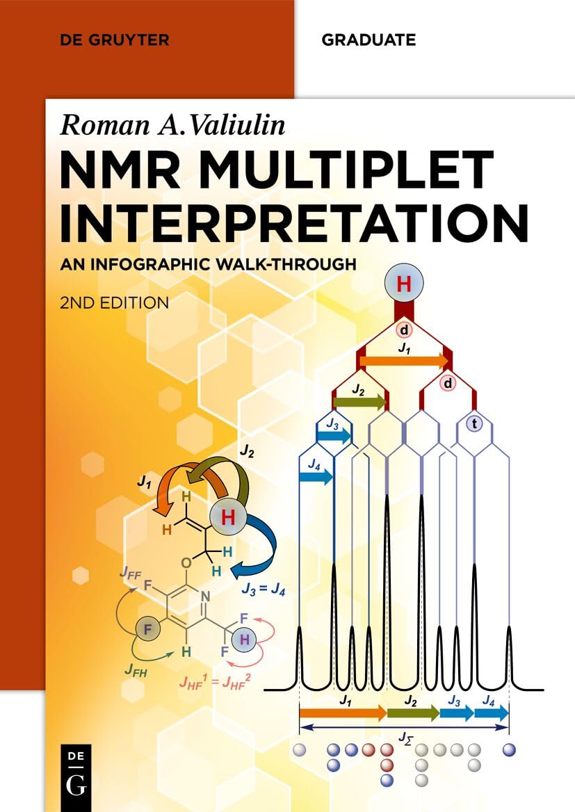 NMR Multiplet Interpretation: An Infographic Walk-Through (De Gruyter Textbook)