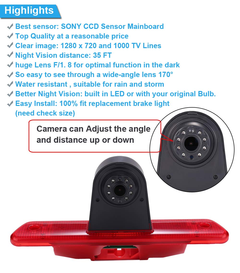 Kit Caméra De Recul 7" Avec écran LED - Compatible Citroën, Fiat, Peugeot
