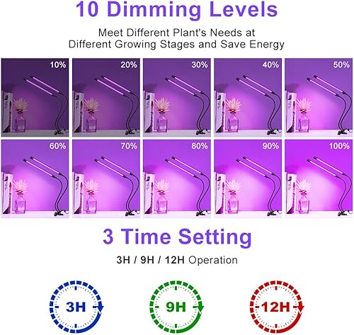 Miniatura 4 de inShareplus Luz UV LED de doble cabezal con USB, 395 nm-405 nm, luz UV regulable con clip, brilla en la oscuridad, lámpara negra de 20 W para