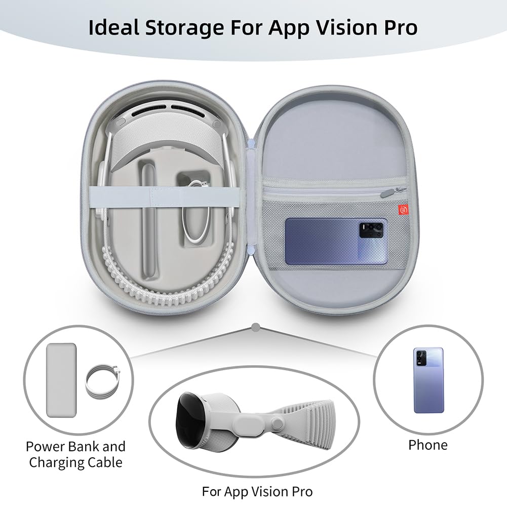 Amazon.co.jp: sikiwind Vision Pro キャリングケース、耐衝撃完全保護 