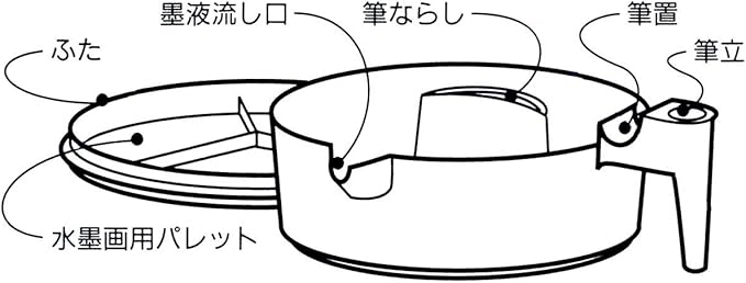 楽器 手芸 コレクション レオパードフラワーブラック 墨池 黒 Abs樹脂製 Zytfdnxups Baltihouse Com Au 楽器 手芸 コレクション レオパードフラワーブラック 墨池 黒 Abs樹脂製 Zytfdnxups Baltihouse Com Au