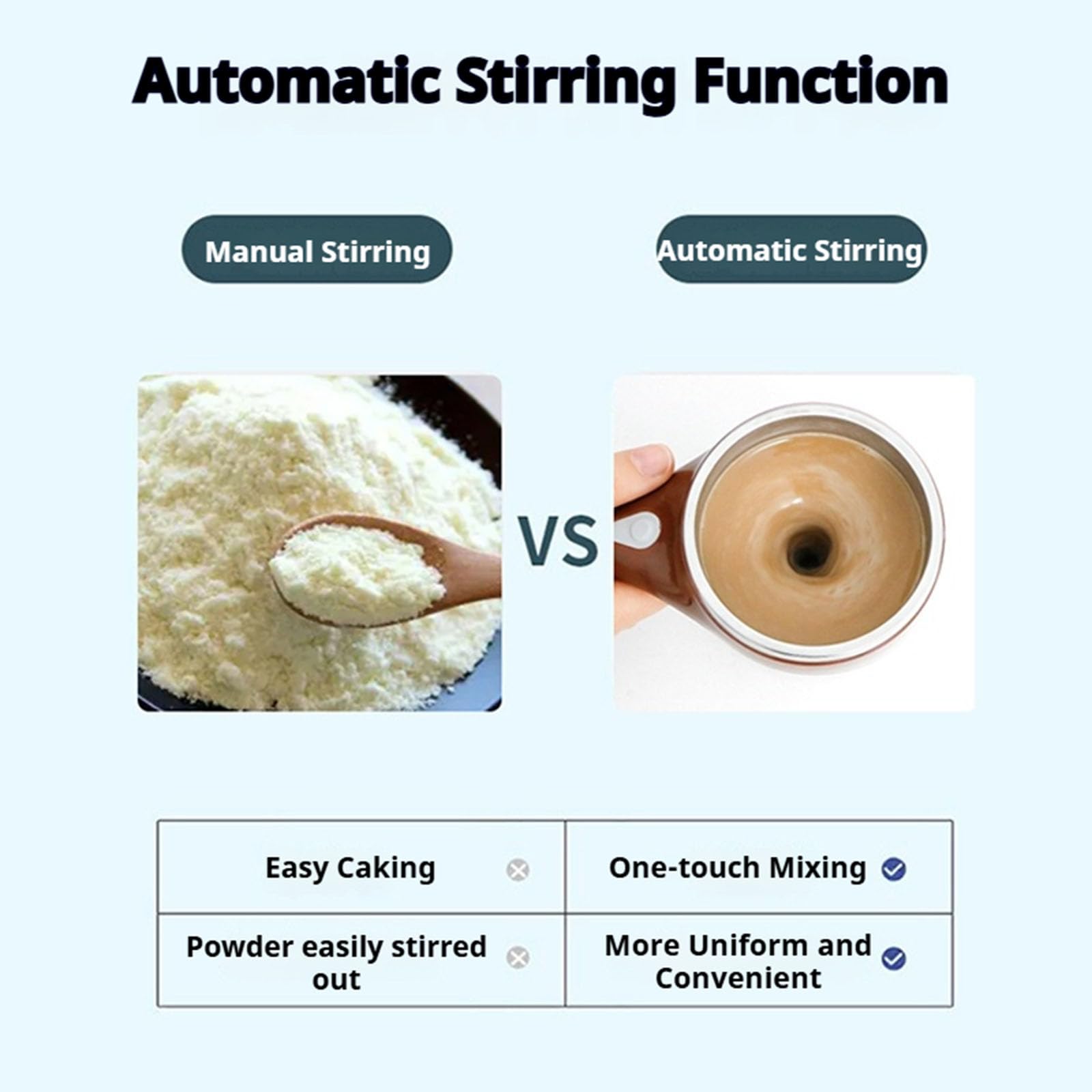 Automatic Stirring Mug,Rechargeable Automatic Magnetic Stirring Coffee Mug,Suitable for Stirring Coffee, Milk, Protein Powder, Cocoa, Tea, Beverage and So On at Home, Office, Traveling (White)