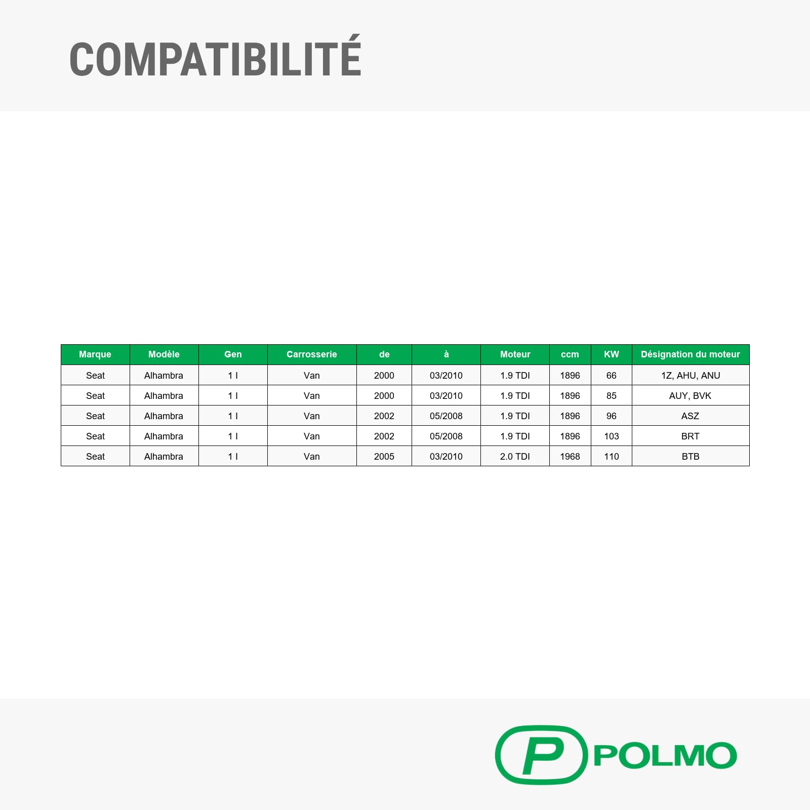 POLMOstrow Pot d’échappement pour Seat Alhambra 1 I 2000-2010