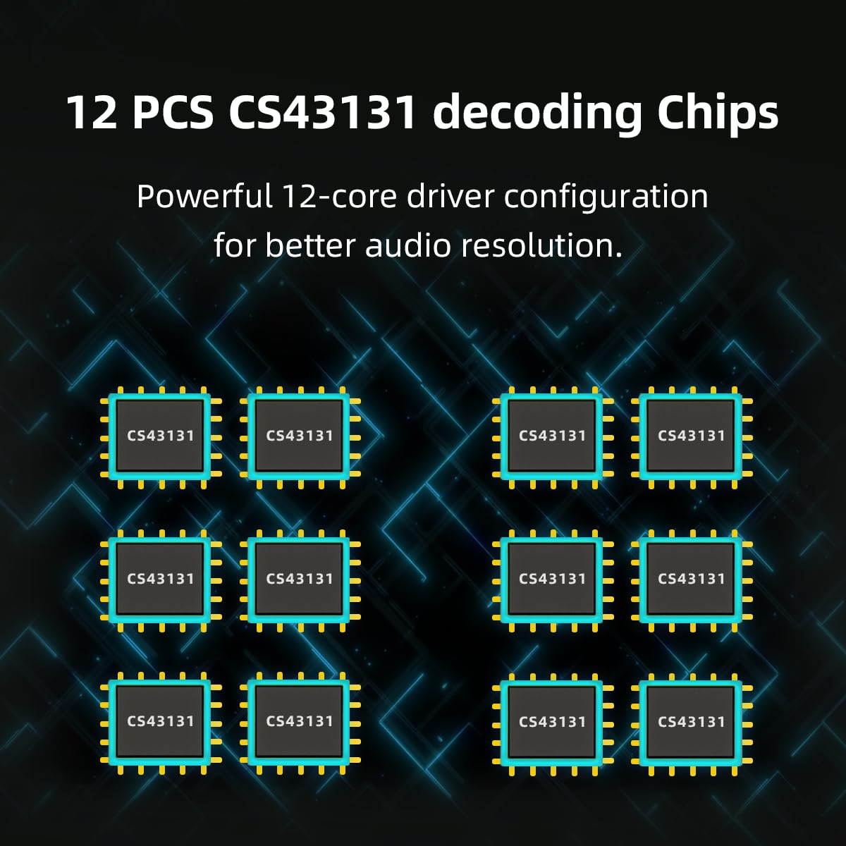 SMSL DO200 PRO HiFi MQA MQA-CD DAC, 12pcs CS43131 Chip XU-316 Balanced DAC, 32Bit/768kHz DSD256 Audio Preamp, HDMI ARC/USB/Optical/Coaxial/Bluetooth5.1 to RCA/XLR DAC for Gaming PS5/PC/HDTV