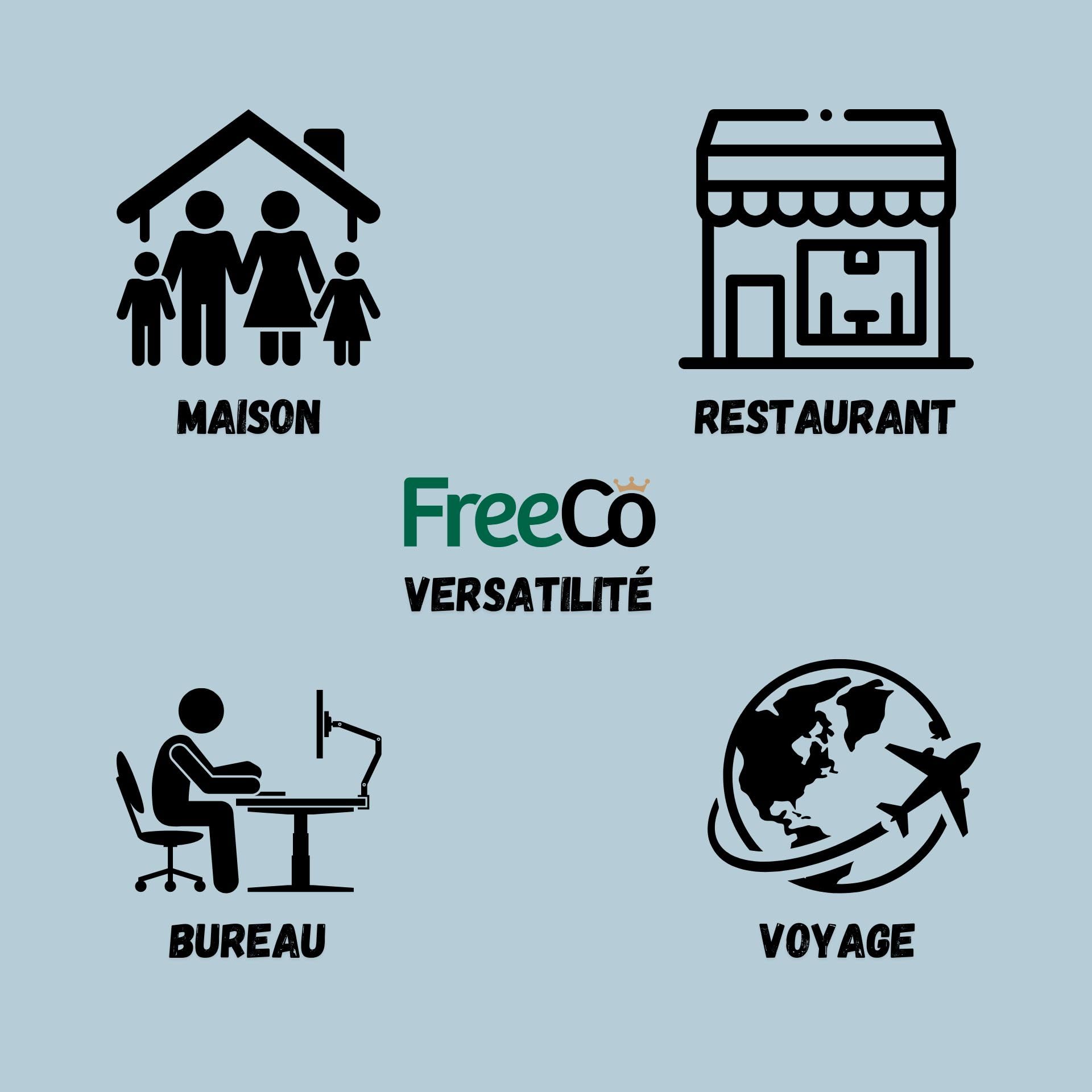 Freeco Anti-Odeur WC (Before You Go) - Spray aux Huiles Essentielles Naturelles. Idéal pour Maison, Bureau, Resto et Voyage. Pack mix 3x60ml: 1 Parfum Agrumes + 1 Lavande + 1 Épice