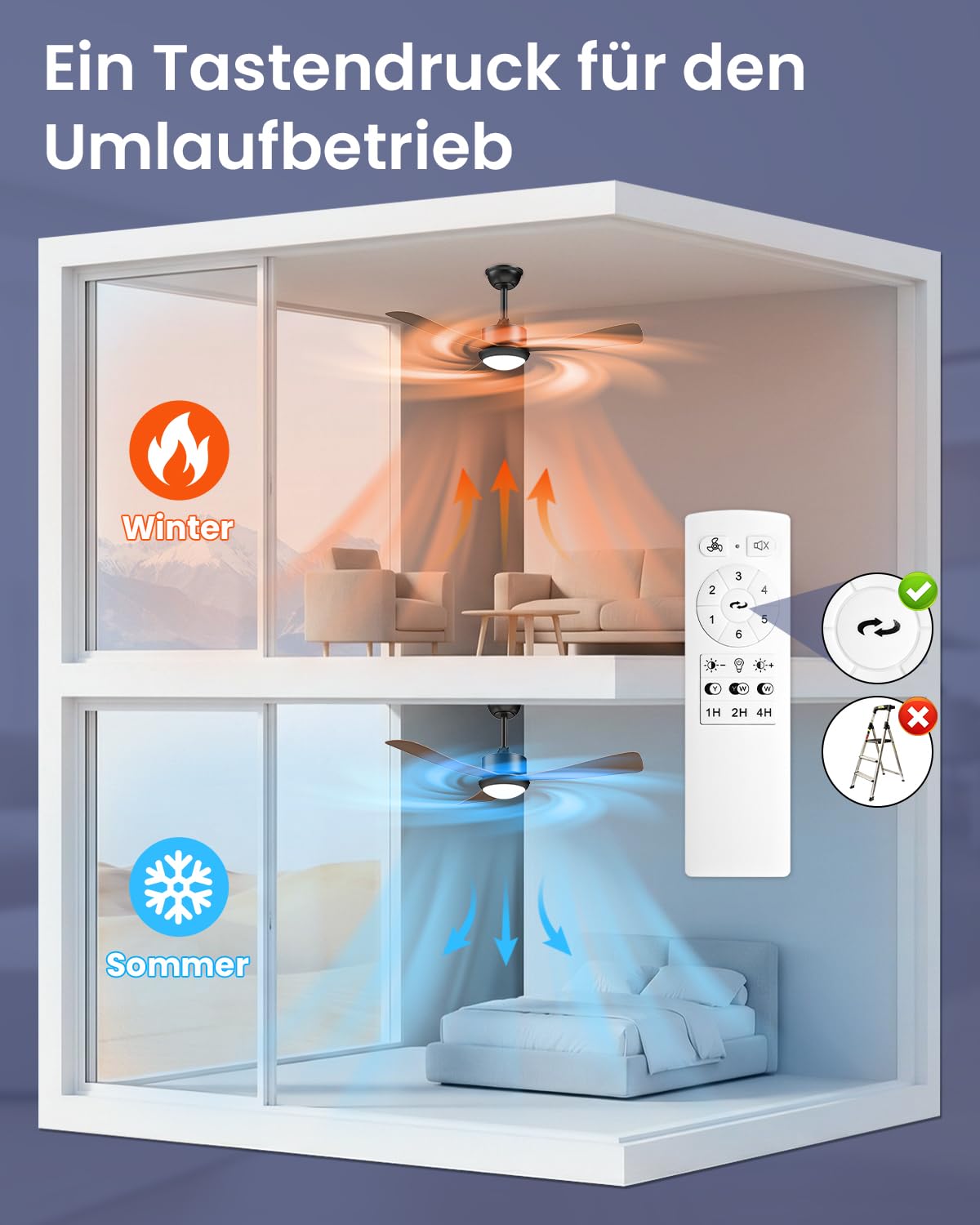 Airwit Deckenventilator mit Beleuchtung 106cm, Holzoptik Flügel, Leise, LED Dimmbar, DC Motor Umkehrbar, 6 Geschwindigkeiten
