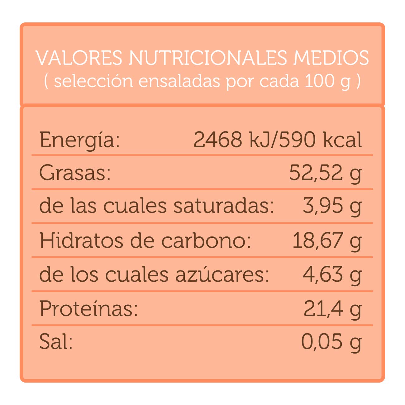 El Nogal Harina de Almendra 125 G Repostería