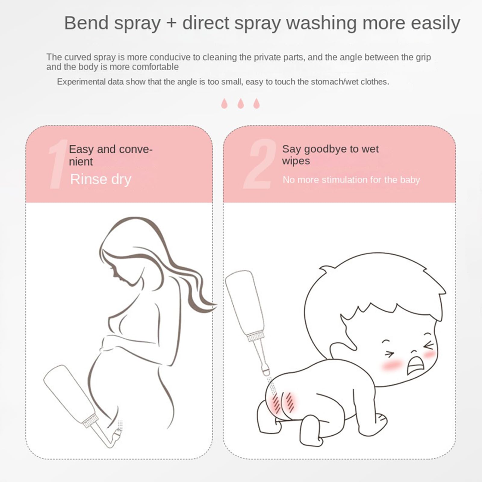 Travel Bidet Handheld Cleansing Tool 17x7cm Portable Hygiene Bottle Postpartum Perineal Washer Compact Water Spray Accessory For Pregnant — view 6