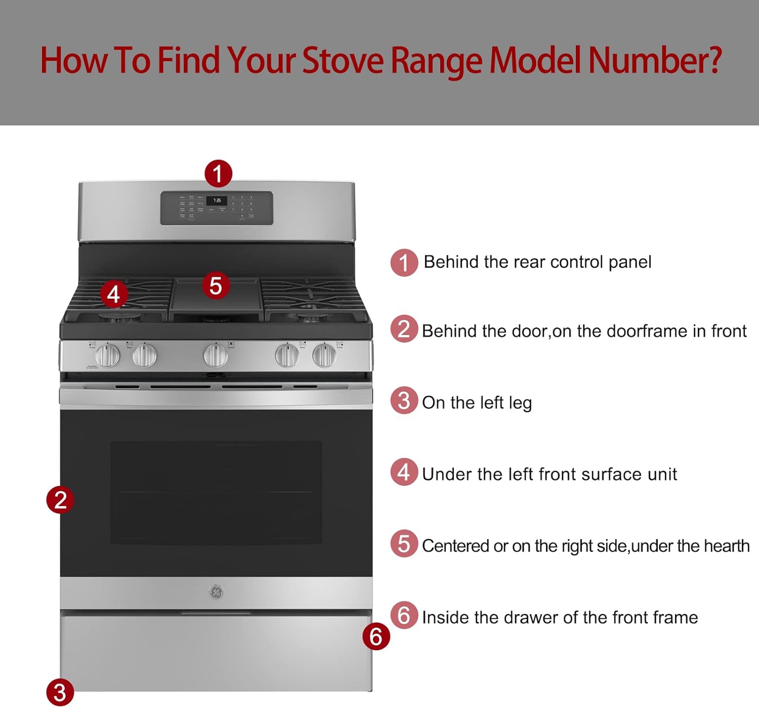 Upgraded DG61-00525A Leveling Leg for Samsung Stove Replacement Parts Leveling Feet, DG61-00525C Adjustable Stove Legs for Samsung Stove Parts Range Leveling Foot 4 Pcs