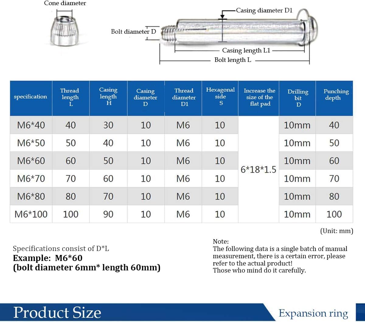 Betonschrauben, 6 Stück Expansionsschraubenbolzen-Edelstahl-Flachkopf-Kreuzexpansionsschraubenhülse Hor Bolt Heavy Duty Fixing Hors,6 Stück(M6*80)