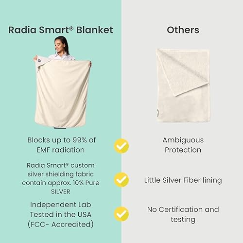 Miniatura 4 de Radia Smart Bloqueo 5G, manta de bebé con protección EMF, protector de vientre para embarazo, capa exterior 100% algodón orgánico, grande 43 x 35