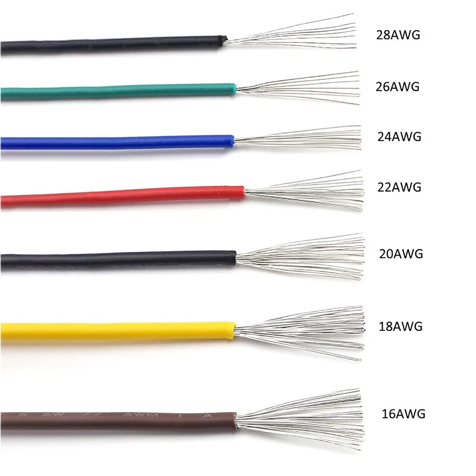 Cavo Elettrico Monoconduttore A Bassa Emissione Di Fumi, Senza Alogeni, Calibro 24-10, Da 25 A 100 Piedi, Guaina In XLPE, Cavo In Rame Stagnato Da 600 V, 221 ℉, Con Nastro Isolante(100ft,22AWG)