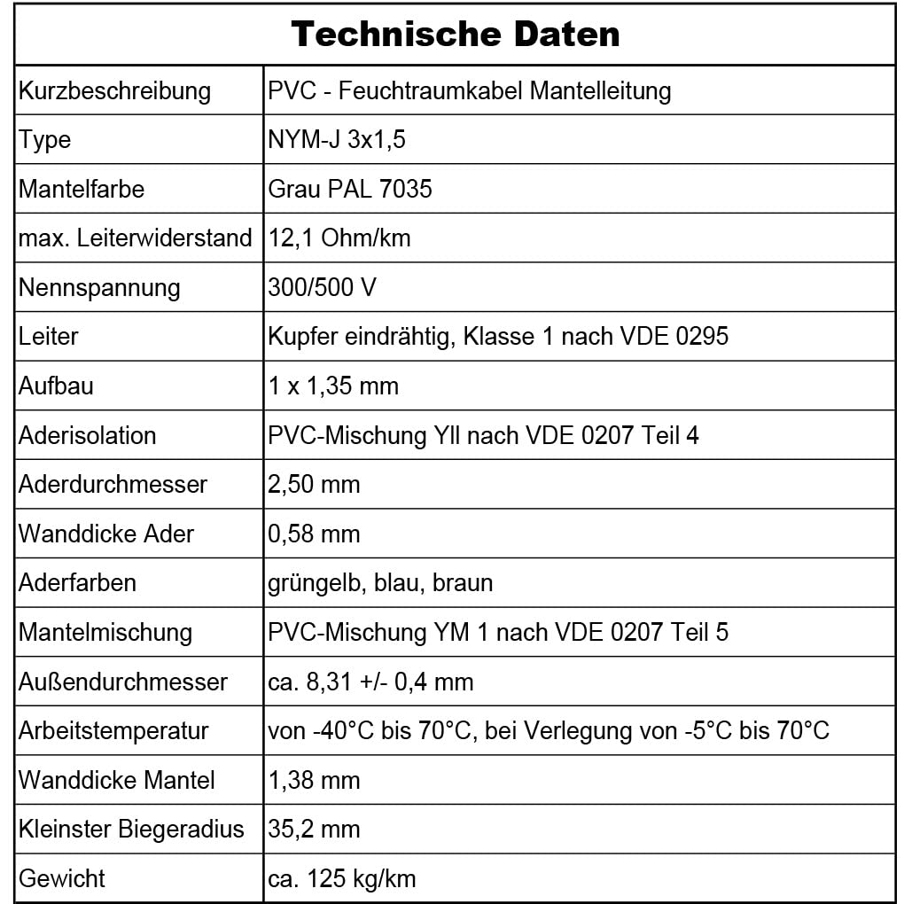 MAS Premium NYM-J 3x1,5 mm² Feuchtraumkabel Stromkabel 50m