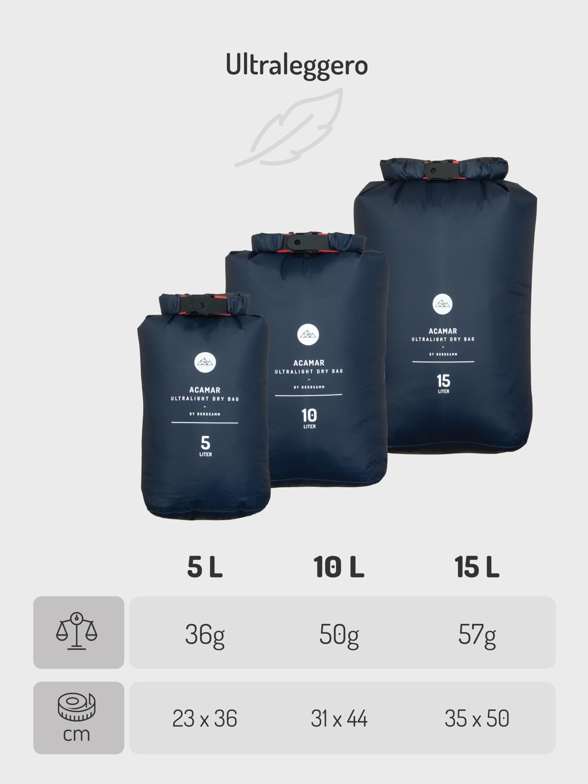 NORDKAMM Dry Bag, Borsa impermeabile, drybag set 5l, 10l, 15l, blu