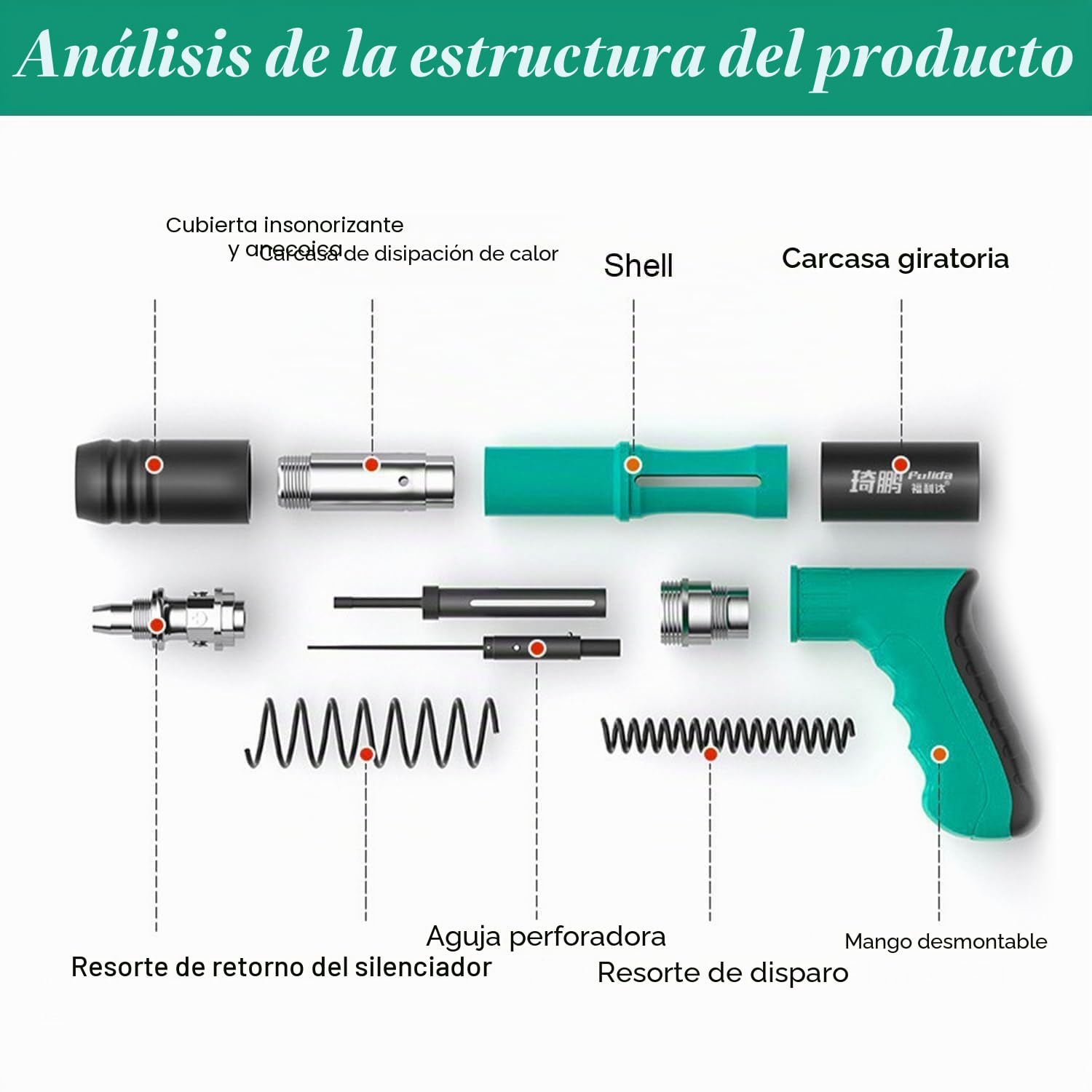 Pistola de Clavos para Hormigon Neumatica, Clavadora Hormigon, Nail Gun, Pistola de Impacto Clavos con 100 Clavos Redondos - para Acero y Concreto - Fácil de Usar