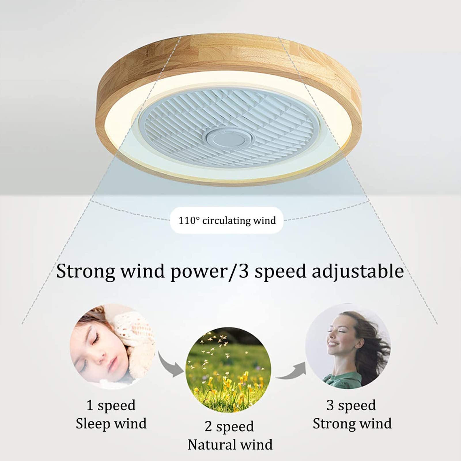 Ventilatori da soffitto con lampada Luce LED Lampada a soffitto a velocità Regolabile Curish 72W
